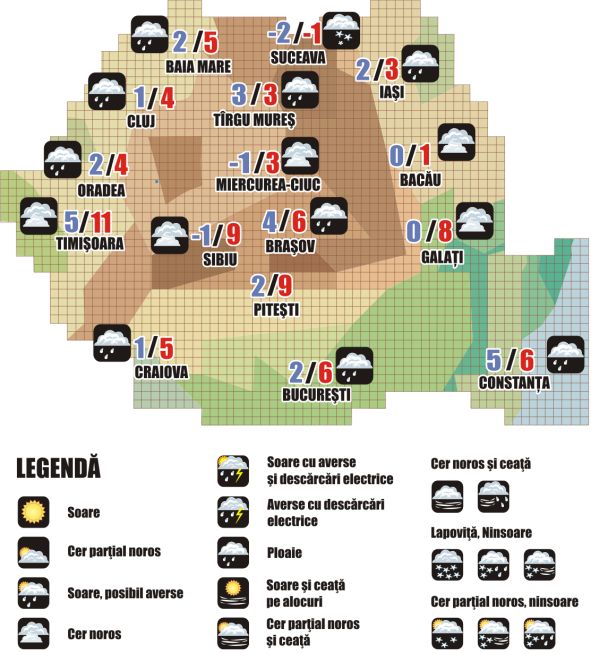 Prognoza meteo (30.01. - 31.01.2026)